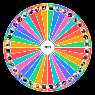 Random Eurovision Wheel
