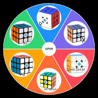 Random GAN 3x3 Rubik's Cubes Wheel