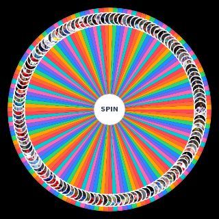 Best young football players Wheel