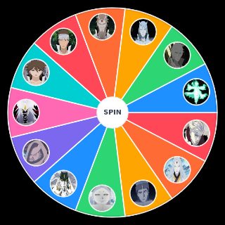 All otsutsuki clan memebers Random Generator