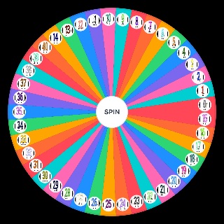 Spin the Wheel: Number viewer voting