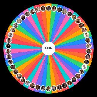 Shameless (US) characters Wheel