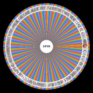 Spin the Wheel: Vilões das animações