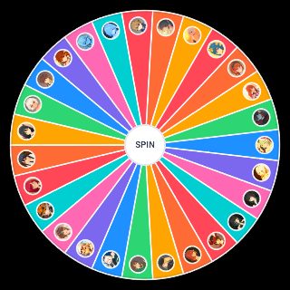 Choose a Random Anna Anon Characters
