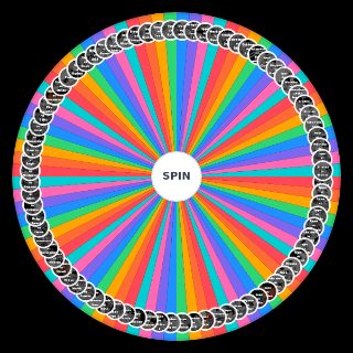 Spin the Wheel: Hajime no Ippo manga fight