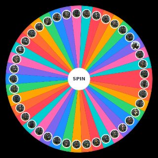 Random The Ultimate Skyrim armor set Wheel