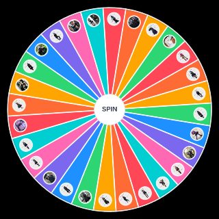 goth types Wheel