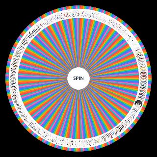 Spin the Wheel: Вселенная miHoYo\HoYovers. Все персонажи из HI3rd/GI/HSR/ZZZ
