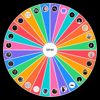 Spin the Wheel: Drake Albums *2026* *Up to date*