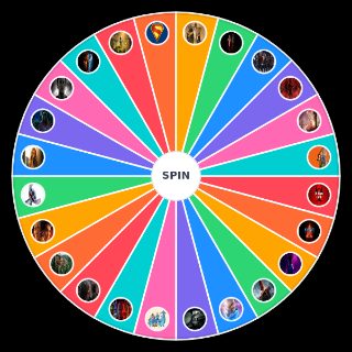 2025 Box Office Prediction Wheel