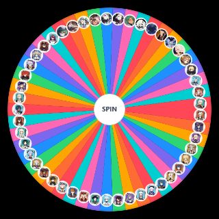 จัดอันดับตัวละคร Genshin Impact ที่ชอบ Wheel