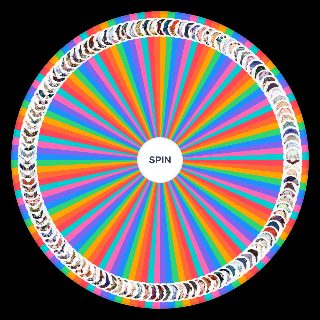 Random Spin Wheel Genshin Impact Characters 7.0