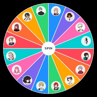 Danganronpa: Gifted Inmates Characters