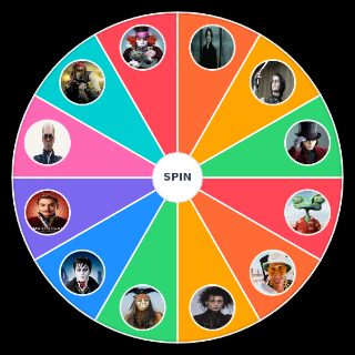 Johnny Depp Roles