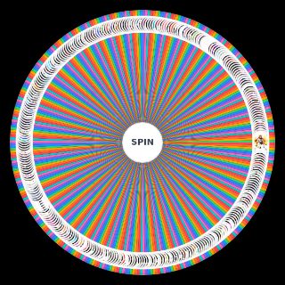 Utsu-P Songs (up to PERFECT PERSONA)