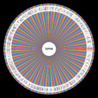 华人音MAD作者个人向排行模板 Wheel