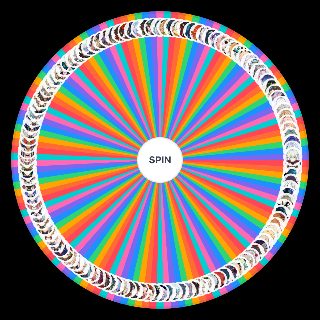Random 7.0 Genshin Impact Characters Wheel