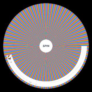 Genshin Impact All 5 Stars (6.5/Luna VI) Wheel