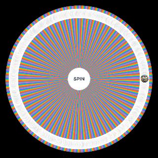 Spin the Wheel: Ulimate Cartoon/Animated Series (500+)