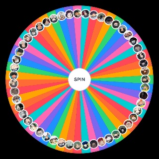 Naruto Characters Wheel