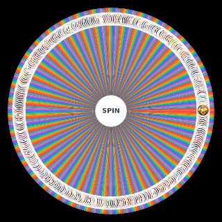 Ultimate Fighting Games (300+ Games) Wheel