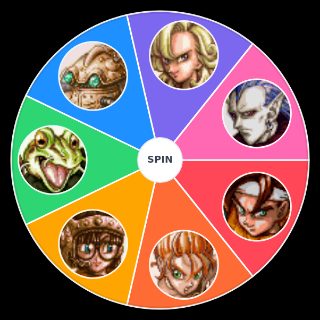 Chrono Trigger Party Members Wheel