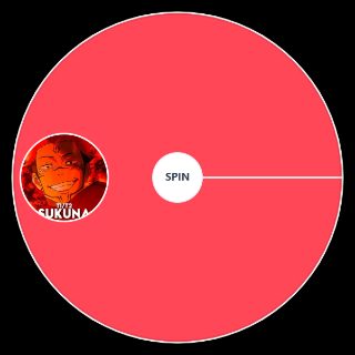 Jujutsu kaisen. Chacters Random Picker