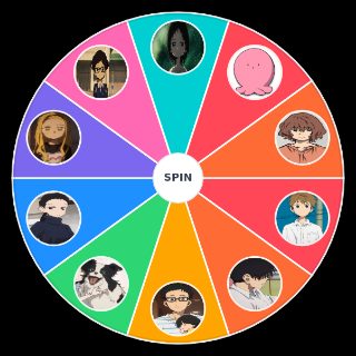 Takopi's Original sin characters Wheel