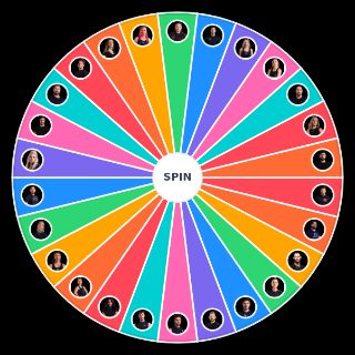Spin the Wheel: Survivor 2022 All Star