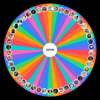 Spin the Wheel: Best Antagonist/Villain in One Piece