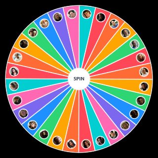The Sopranos Character Wheel