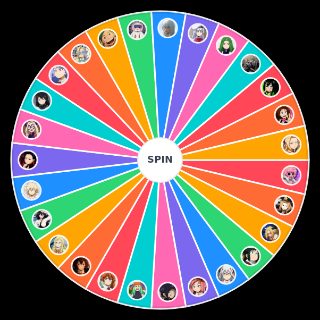 Choose a Random My Hero Academia Best Girl