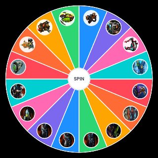 Spin the Wheel: Ratchet and Clank PS4 Weapons