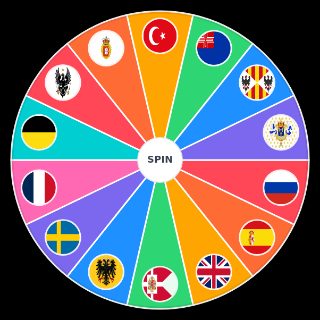 Napoleonic War Performance Wheel