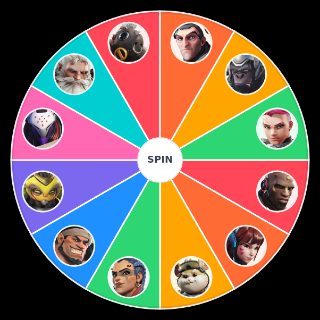 Choose a Random Overwatch 2: Tanks (January 2024 )