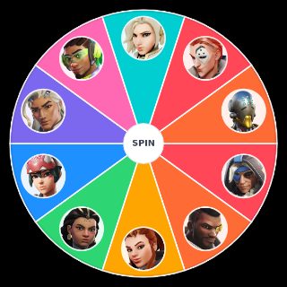 Pick a Random Overwatch 2: Supports (January 2024 )