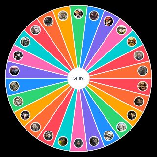 Spin the Wheel: Hellsing All Characters!