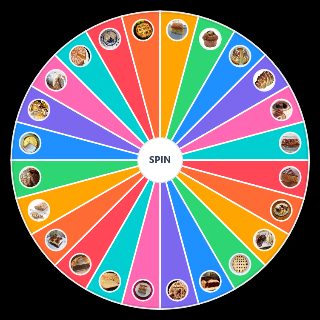 Die besten Kuchen Wheel