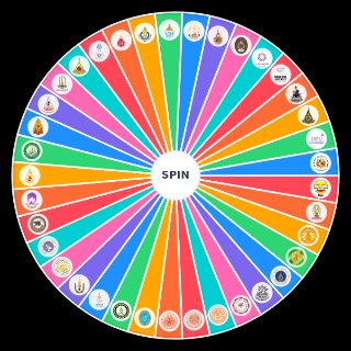 Spin the Wheel: Thai Universities