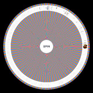 Random Furry Visual Novel Characters (2024 Updated) Wheel