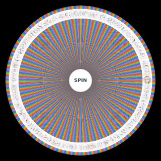 Spin the Wheel: Gacha Games 2023 Edition and Beyond
