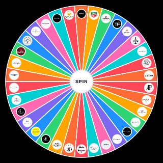 Random WATCH BRANDS Wheel