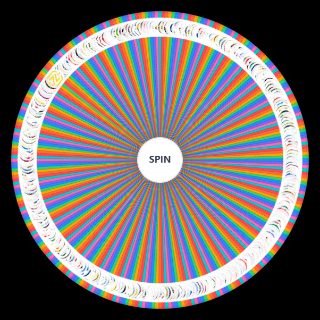 Best Clubs Of Europe Wheel