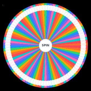 Spin the Wheel: WWE Roster