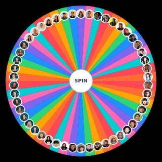 Random All Fishtank Contestants (Seasons 1 5) Picker