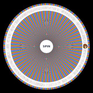 Pick a Random Albums Of All Time // Álbumes De Todos Los Tiempos