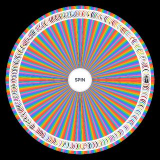 Spin the Wheel: The Ultimate Potential Smash DLC