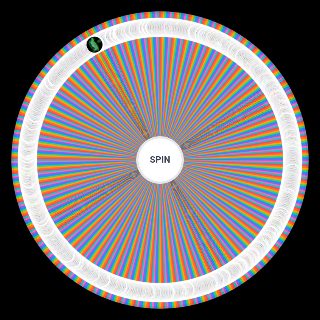 Random Yume 2kki All Worlds Wheel