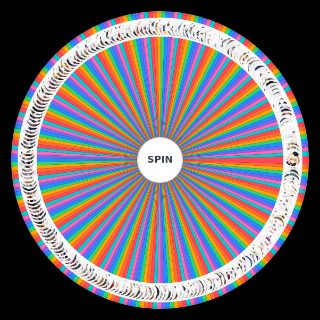 Spin the Wheel: Arknights SMASH or PASS
