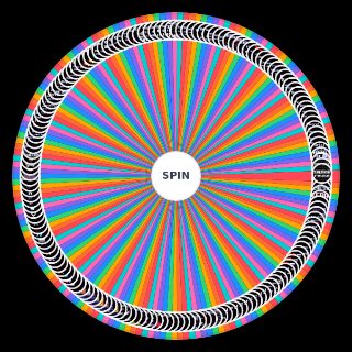 Spin the Wheel: Deltarune Major Theories/ , Ch1 2 era